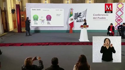HEB y S-Mart, los supermercados que no cumplen con el Pacic: Profeco