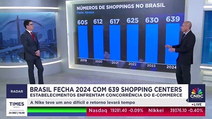 Alberto Ajzental analisa crescimento dos shoppings no Brasil e a rivalidade com o e-commerce