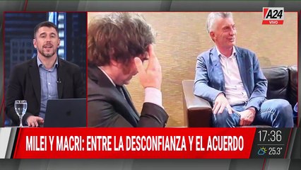 🎄 ¿CÓMO SERÁ LA NAVIDAD DE JAVIER MILEI?