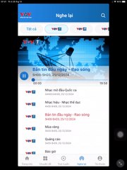 [Christmas] VOV1 (Voice of Vietnam 1) | Today program introduction | Wednesđay, 25 December 2024