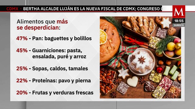 Desperdicio de alimentos aumenta durante fiestas decembrinas | Milenio Hábitat