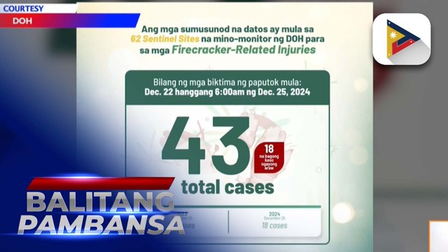 DOH, patuloy ang paalala sa publiko na salubungin ang Pasko at Bagong taon nang ligtas at malusog