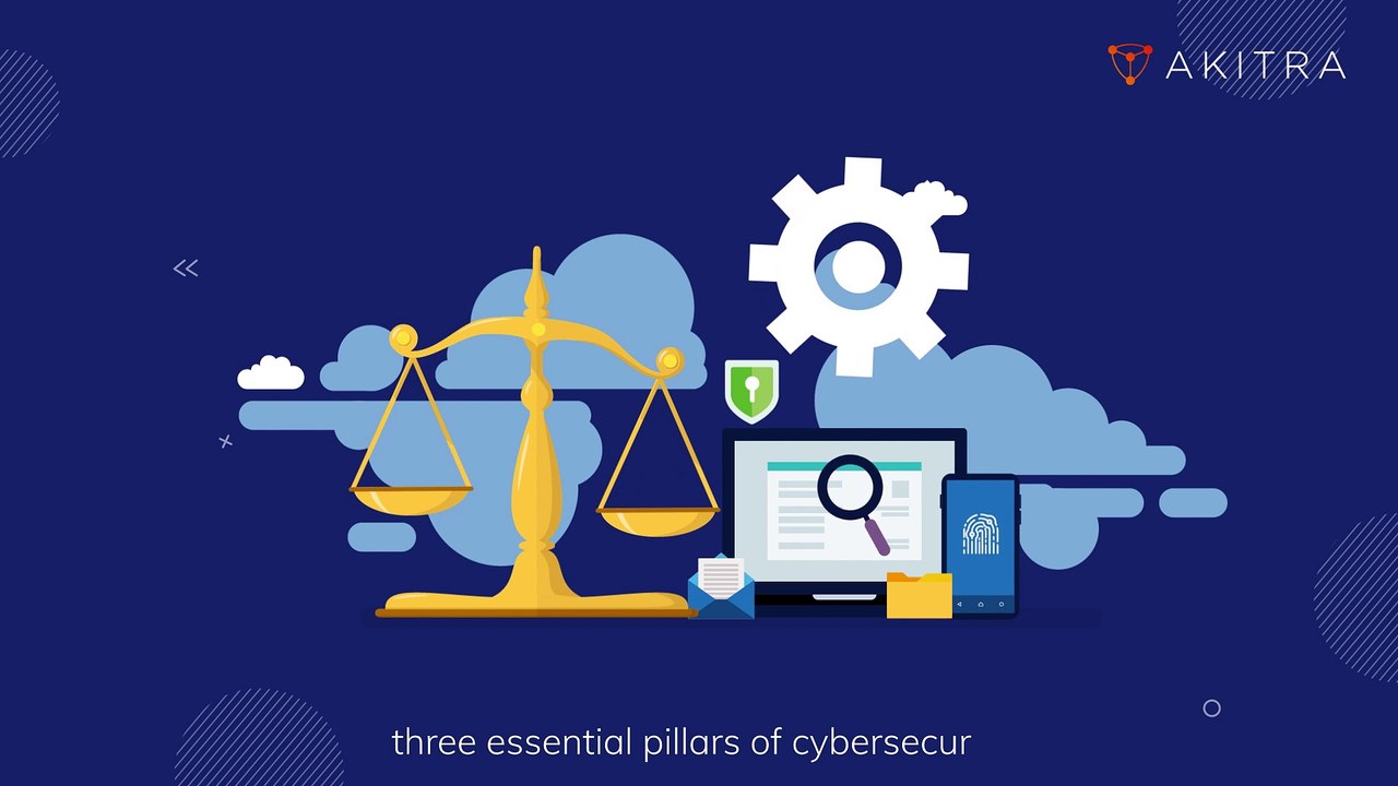 CIA Triad - Confidentiality, Integrity, Availability | Akitra - Compliance Automation Platform