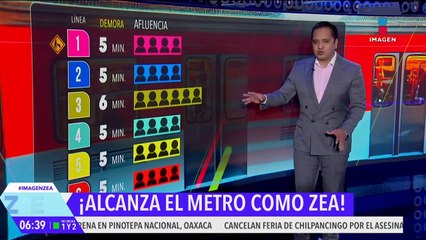 Metro CDMX: Así el avance de los trenes este 26 de diciembre de 2024