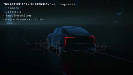 DS N°8 DS Active Scan Suspension