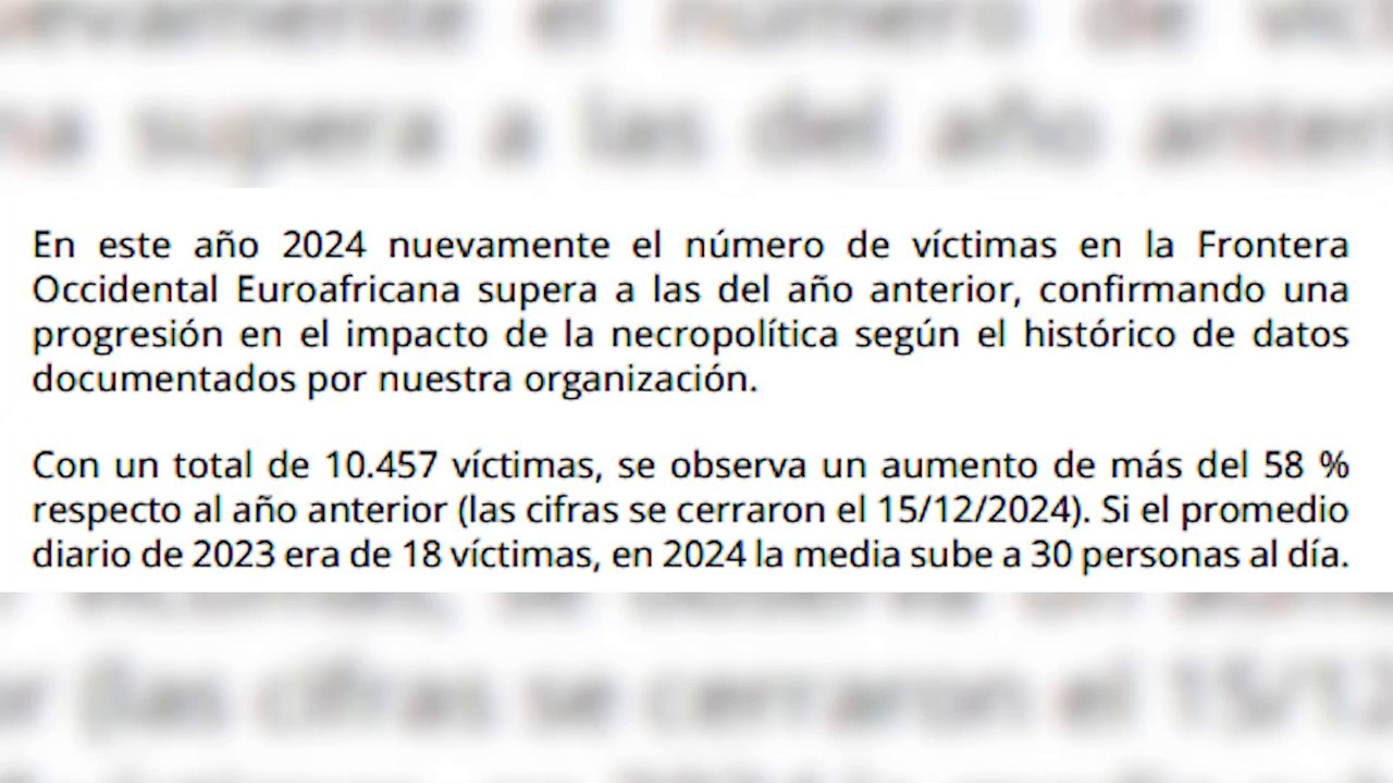 2024, el más mortífero en las rutas migratorias con 30 muertes al día y más de 10.400 al año