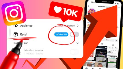 Reel d'essai Instagram : Nouvelle Opportunité pour les petits Créateurs