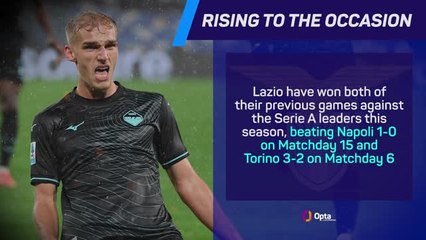 Lazio v Atalanta - Big Match Predictor