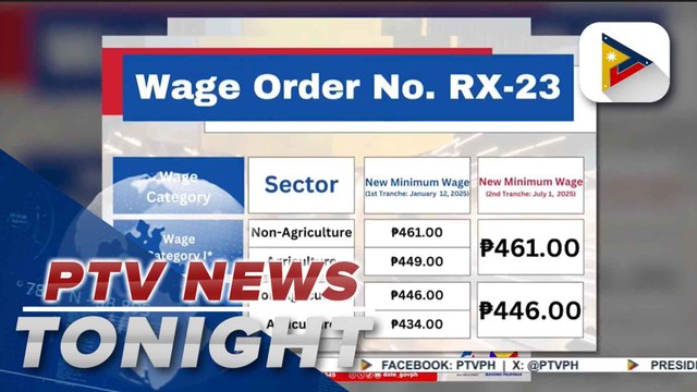 NWPC OKs wage hike for household workers in Northern Mindanao, NCR