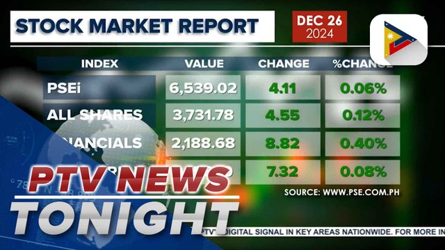 Local stock market ends flat with most sectoral indices slightly increased