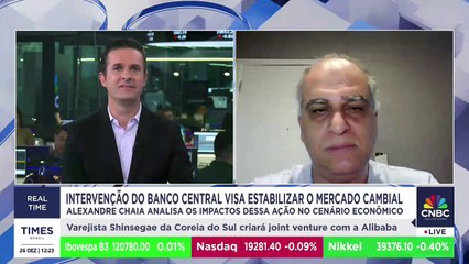 BC leiloa US$ 3 bilhões para conter o câmbio do dólar; veja análise de Alexandre Chaia