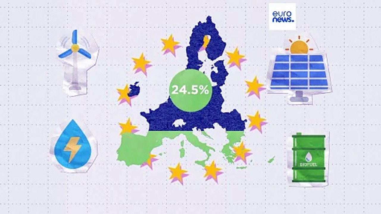 Ενέργεια: Ποιες χώρες της ΕΕ χρησιμοποιούν περισσότερο τις ανανεώσιμες πηγές;