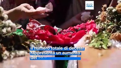 Migranti: nel 2024 più di 10mila morti in mare mentre cercavano di raggiungere la Spagna