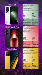Honor GT vs vivo iQOO Neo9 Pro vs Xiaomi