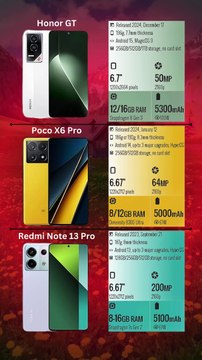 Honor GT vs vs Xiaomi Poco X6 Pro vs Xiaomi Redmi Note 13 Pro
