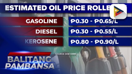 Bawas-presyo sa produktong petrolyo, sasalubong sa bagong taon