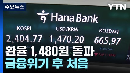 원-달러 환율 1,480원 돌파...코스피 2,400 붕괴 / YTN