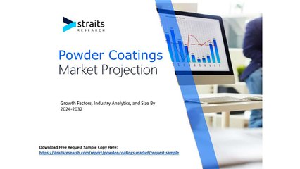Powder Coatings Market