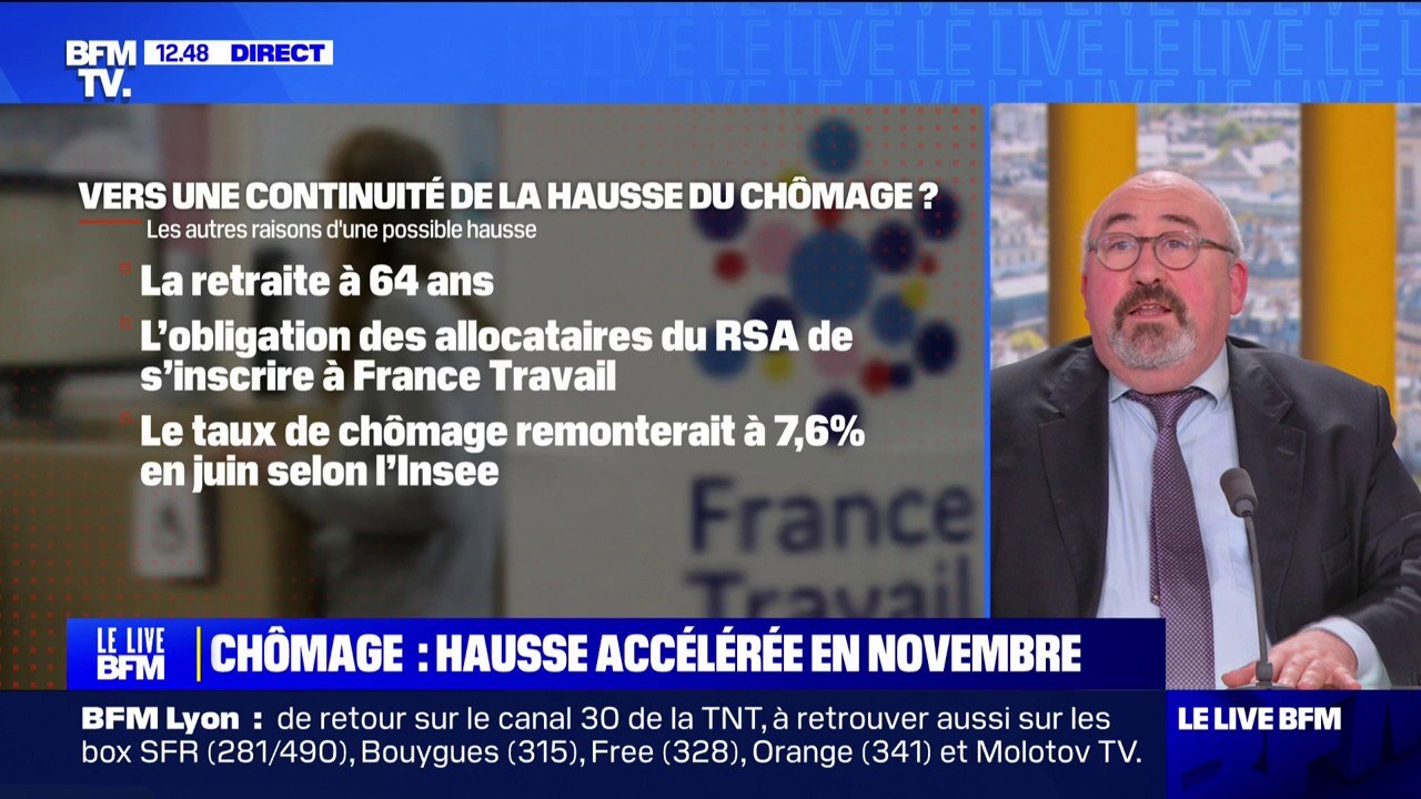 Le nombre de demandeurs d'emplois en catégorie A inscrits à France Travail en hausse en novembre