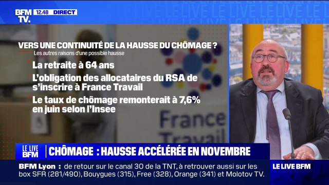 Le nombre de demandeurs d'emplois en catégorie A inscrits à France Travail en hausse en novembre