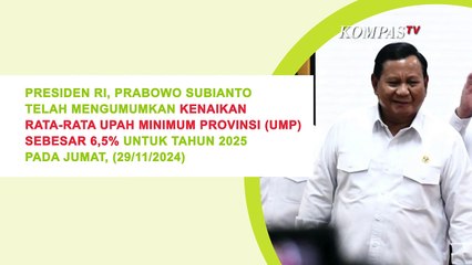 Naik 6,5%, Ini Daftar UMP Provinsi Terendah hingga Tertinggi Tahun 2025  - INFOGRAFIS