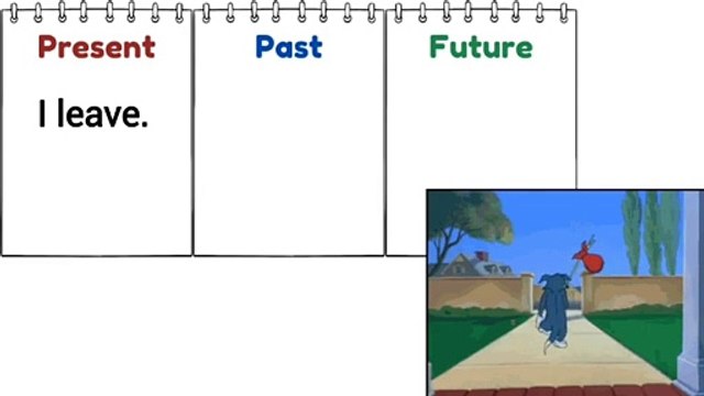 200 Action Aerbs With Tenses | Easy English Lesson.| Master Simple Present, past & Future Biginner.