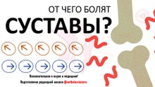 От чего болят суставы? Главные причины боли в суставах
