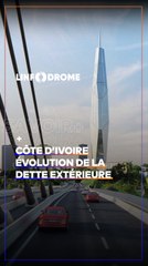 Entre 2010 et 2023, la dette extérieure a fortement augmenté pour financer la modernisation du pays.