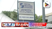 Mga pambato ng administrasyon sa pagkasenador sa Hatol ng Bayan 2025, nanguna sa SWS survey ngayong buwan