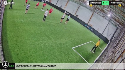 But de Luca N - Nottingham Forest