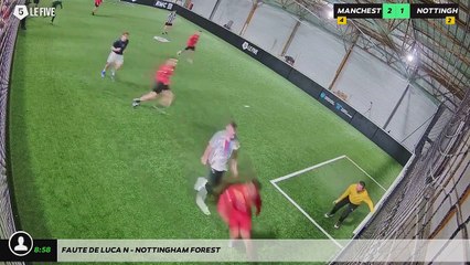 Faute de Luca N - Nottingham Forest