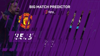 Manchester United v Newcastle United - Big Match Predictor