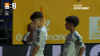 Real Madrid y Juventus dominan en la primera jornada de LaLiga FC Futures