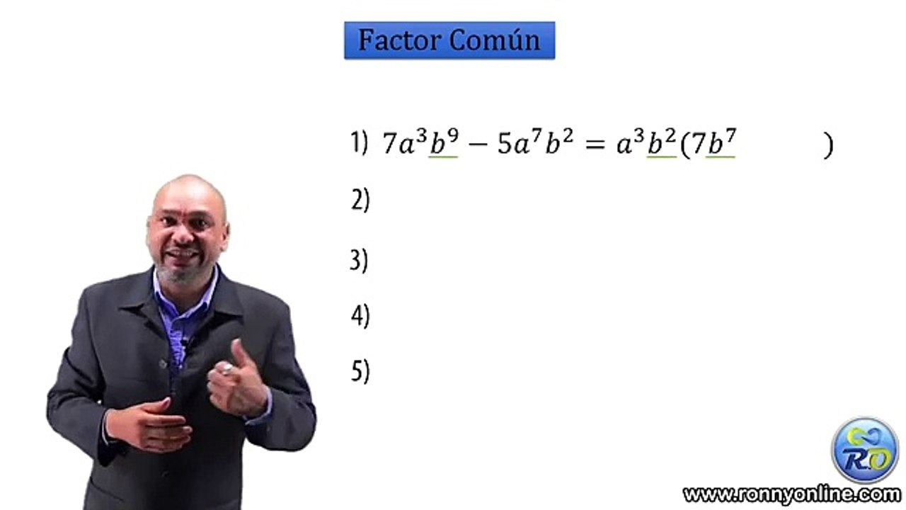 Factorización por factor común