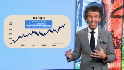 Apple share values continue to rise, but so do accusations of dodgy tax avoidance