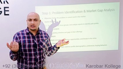 Essential Guidelines for Your Entrepreneurship Semester-End Project | Dr. Tayyab Qazi