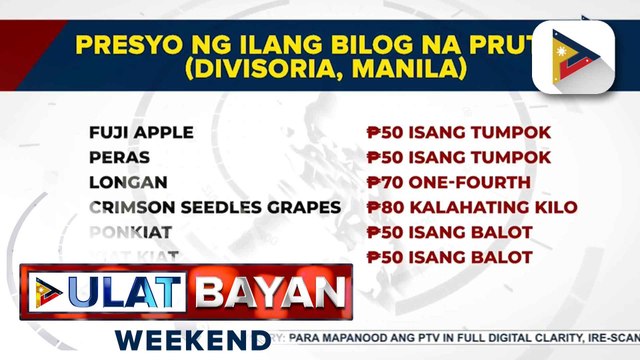 Mga bilog na prutas at iba't ibang pailaw, patok sa Divisoria