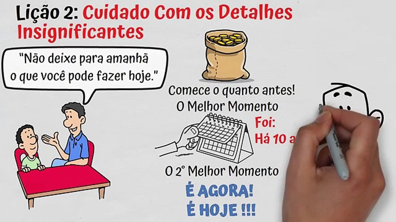 Vou Te Ensinar a Ser Rico | Resumo 📚