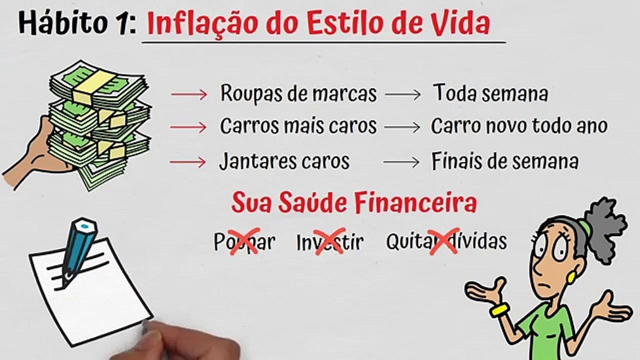 💸 9 HÁBITOS que mantêm você POBRE e ENDIVIDADO (PARE de se AUTOSSABOTAR) ❌
