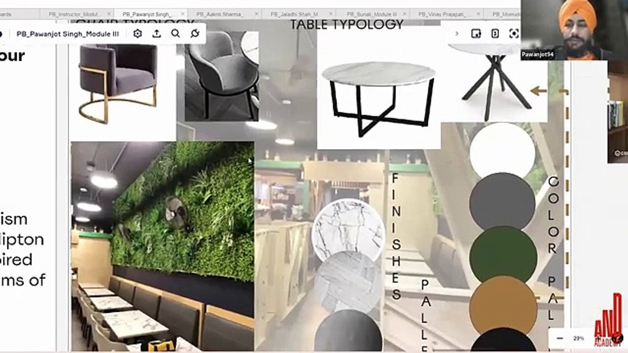 Commercial Design Reimagined Pawanjot Singh Juneja’s Project  AND Academy