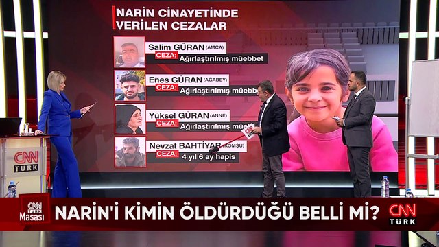 Narin'i kimin öldürdüğü belli mi? İmralı PKK'ya silah bırak diyecek mi? Esad İsrail'e mi çalışıyordu? CNN TÜRK Masası'nda konuşuldu