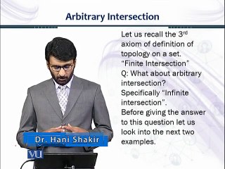 Lecture 11 Arbitrary Intersection in Topology in Urdu