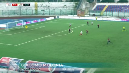 I gol più belli del Messina nel 2024