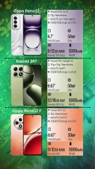 Oppo Reno12 vs Xiaomi 14T vs Oppo Reno12 F