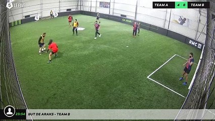 But de Araks - Team B
