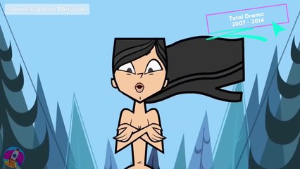 20 Best Cartoon Network Shows Of All Time