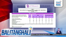 Nangunguna ang GMA Network sa mga TV stations na source o sanggunian ng balita at impormasyon ng mga Pilipino batay sa tugon ng Masa Survey ng OCTA Research | Balitanghali