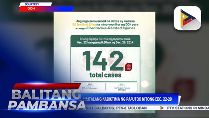 DOH: 17 indibidwal, naitalang nabiktima ng paputok nitong Dec. 22-29
