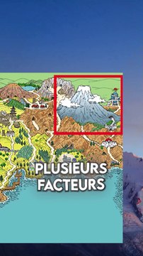 Pokemon - La FORCE de Tyranocif #science #physique #maths #pokemon