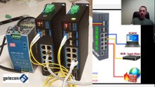 VLAN Konfigürasyonu